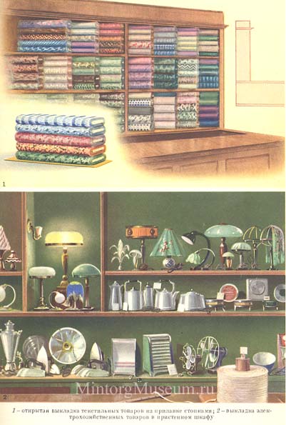 Выкладка товаров